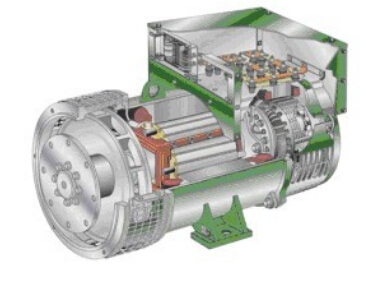 红岗发电机内部结构图